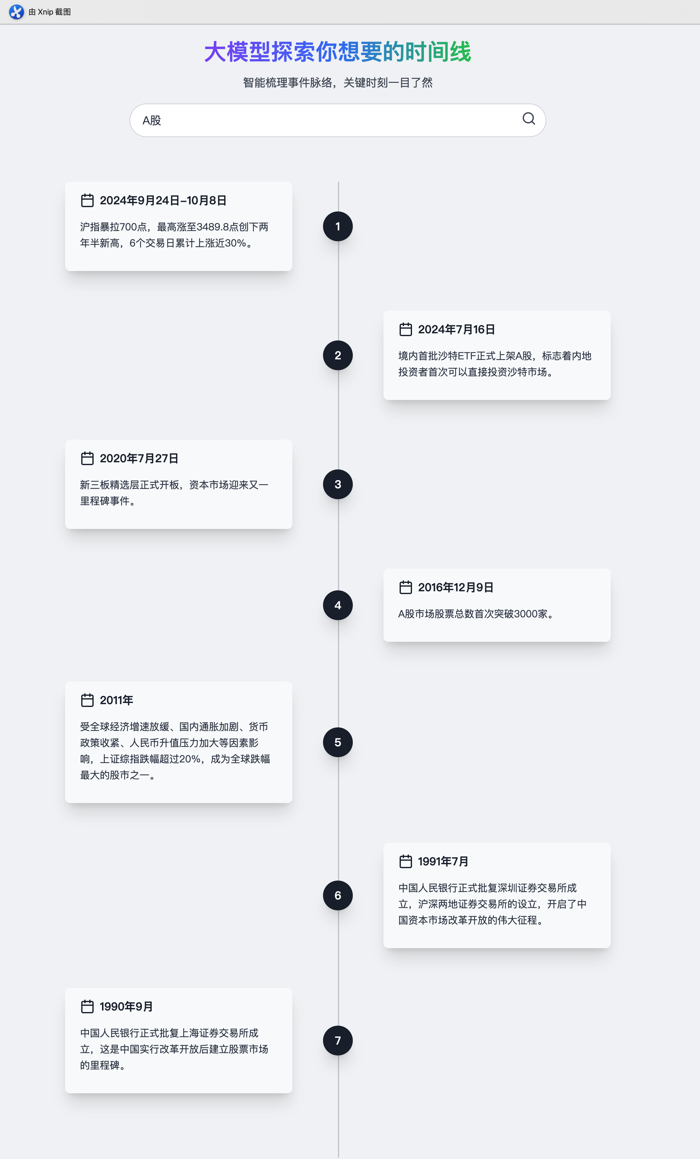 DeepSeek 时间线整理